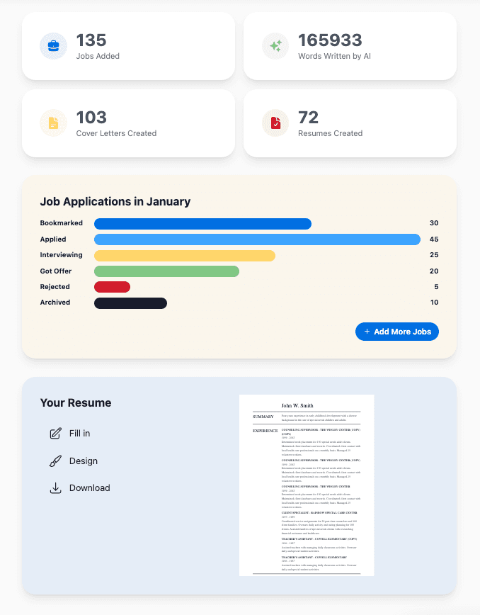 Job Management Dashboard