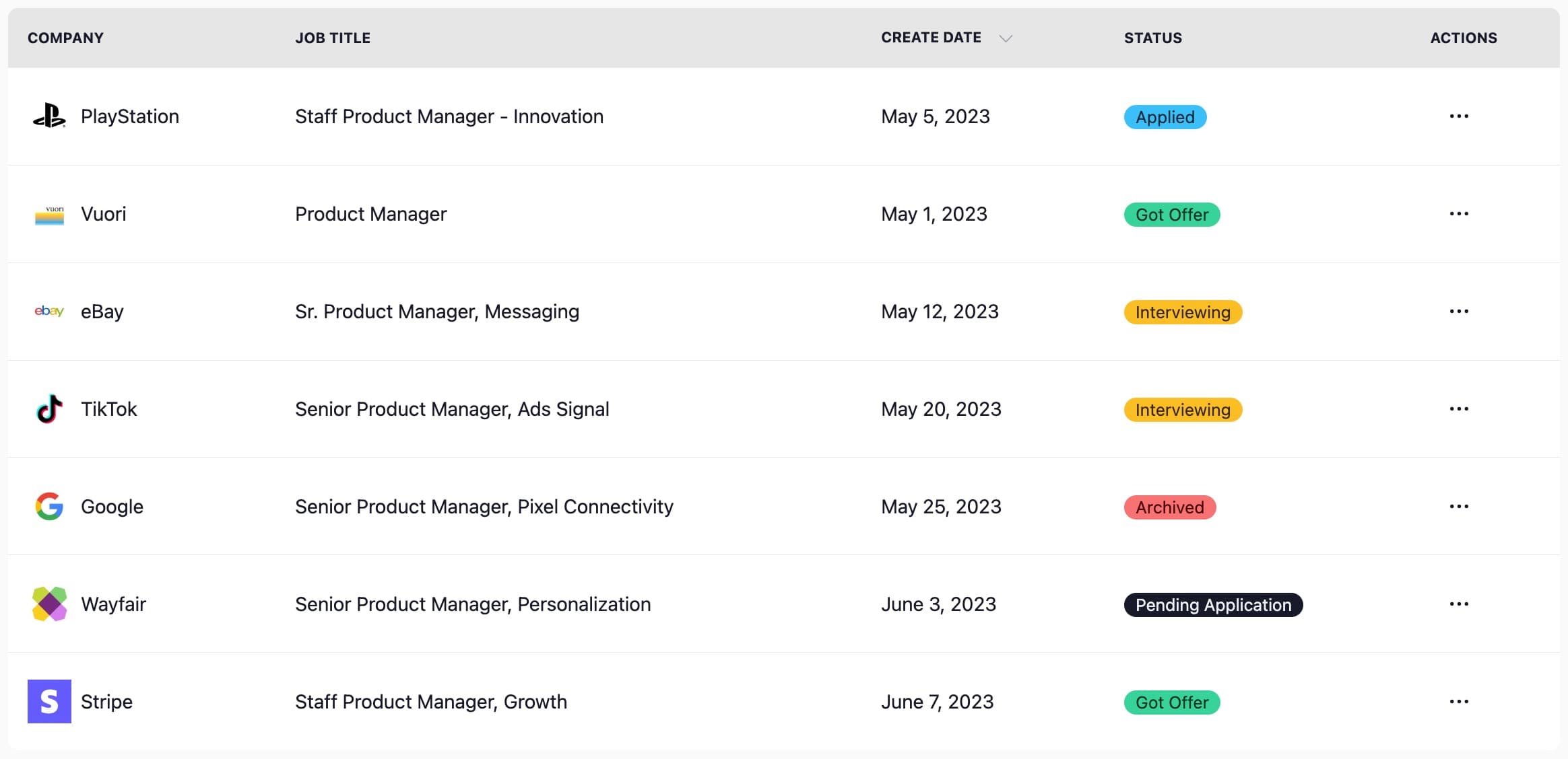 Job Management Dashboard